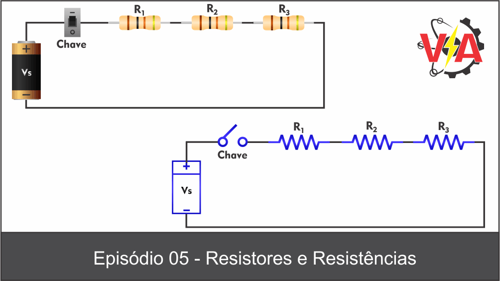 Resistores e Resistência